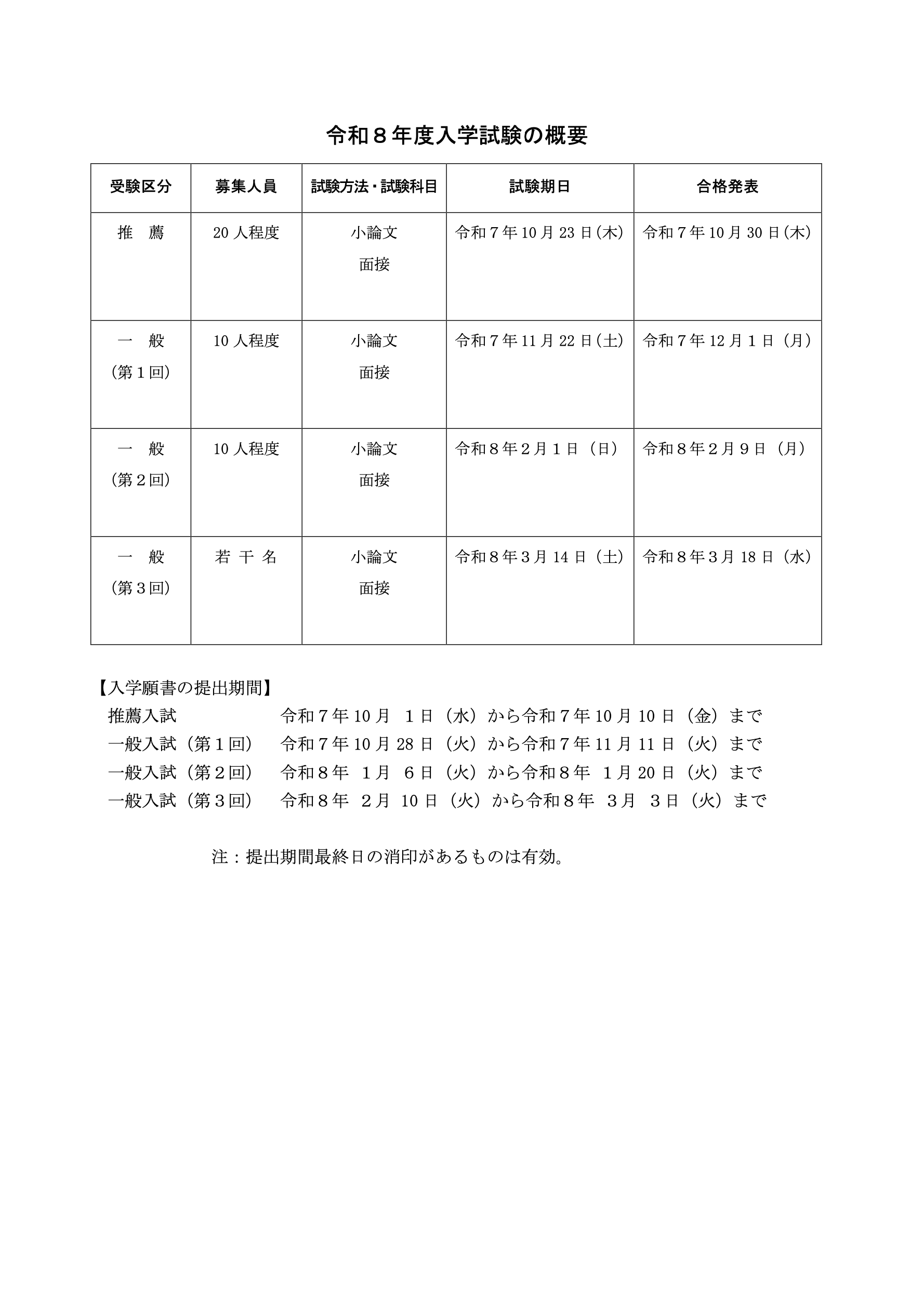 （介護福祉学科）令和6年度入学試験の概要